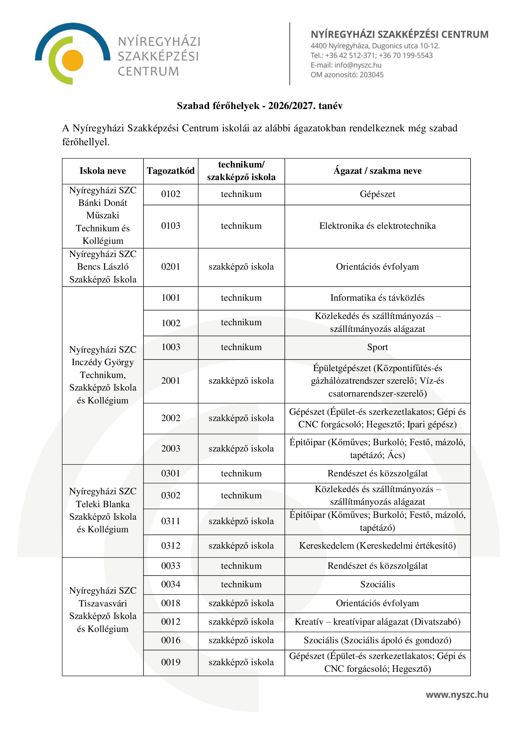 Üres férőhelyek összesített lista1.png